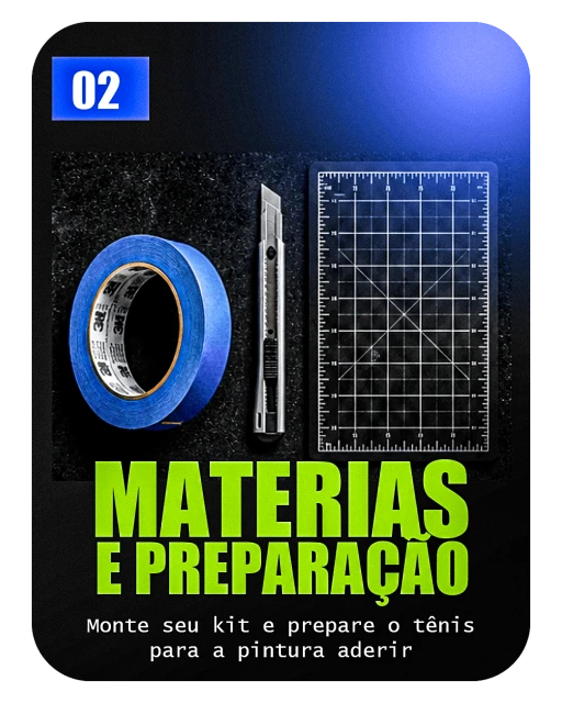 Módulo 02: Materiais e preparação